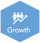 Growth